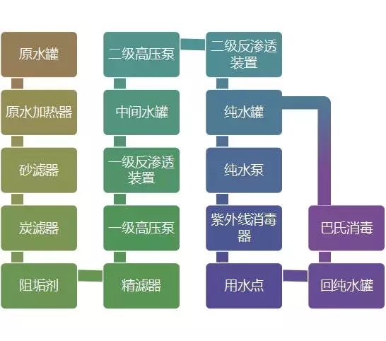 Ӣ��������ϣ��(williamhill)Ψһ���Ĺٷ���վ