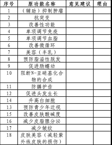 英国·威廉希尔(williamhill)唯一中文官方网站